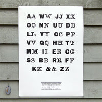 ‘Square Sans’ & ‘Tuscan’ wood type sample poster